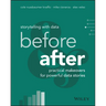 Storytelling with Data: Before and After - Practical Makeovers for Powerful Data Stories