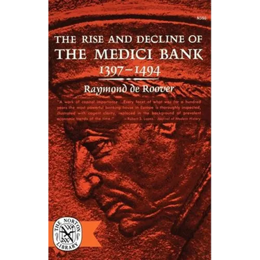 The Rise and Decline of the Medici Bank, 1397-1494