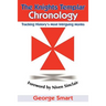 The Knights Templar Chronology: Tracking History's Most Intriguing Monks