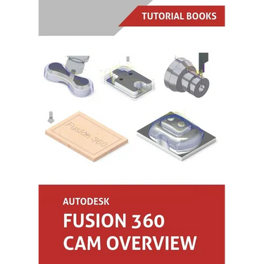 Autodesk Fusion 360 CAM Overview (Colored)