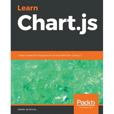 Learn Chart.js