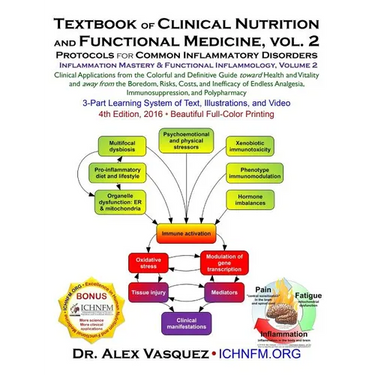 Textbook of Clinical Nutrition and Functional Medicine, vol. 2: Protocols for Common Inflammatory Disorders