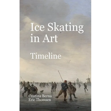 Ice Skating in Art Timeline