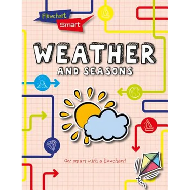 Weather and Seasons