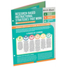 Research-Based Instructional Strategies That Work (Quick Reference Guide)