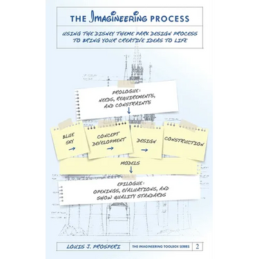 The Imagineering Process: Using the Disney Theme Park Design Process to Bring Your Creative Ideas to Life (The Imagineering Toolbox Series)