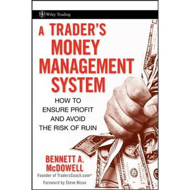 Trader's Money Management