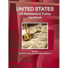 US Assistance to Turkey Handbook Volume 1 Economic, Trade and Investment Assistance