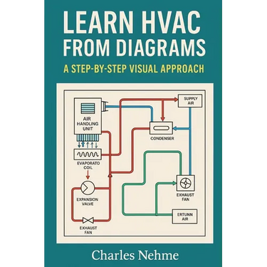 Learn HVAC from Diagrams: A Step-by-Step Visual Approach