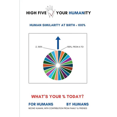 High Five Your Humanity
