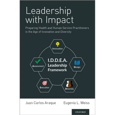 Leadership with Impact: Preparing Health and Human Service Practitioners in the Age of Innovation and Diversity