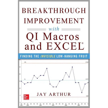 Breakthrough Improvement with Qi Macros and Excel: Finding the Invisible Low-Hanging Fruit