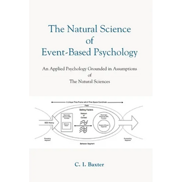 The Natural Science Of Event-Based Psychology