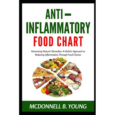 Anti-Inflammatory Food Chart: Harnessing Nature's Remedies: A Holistic Approach to Reducing Inflammation Through Food Choices