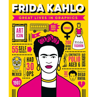 Great Lives in Graphics: Frida Kahlo