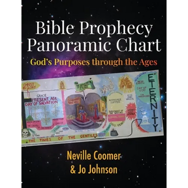 Bible Prophecy Panoramic Chart: God's Purposes through the Ages