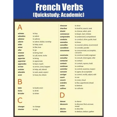 French Verbs: Quick Study Academic