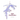 Agile Visualization