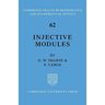 Injective Modules