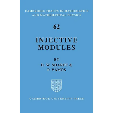 Injective Modules