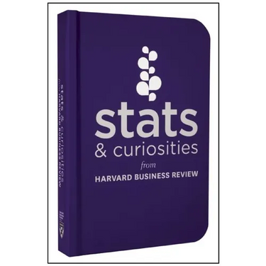STATS and Curiosities: From Harvard Business Review