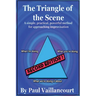The Triangle of the Scene: A simple, practical, powerful method for approaching improvisation