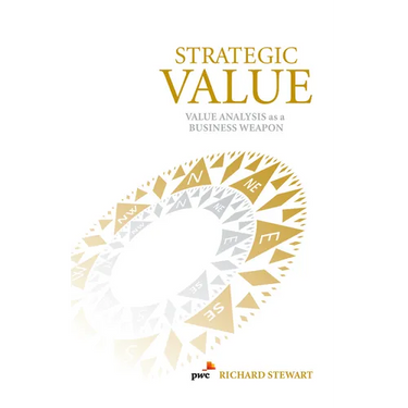 Strategic Value