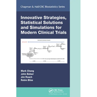 Innovative Strategies, Statistical Solutions and Simulations for Modern Clinical Trials