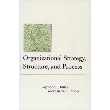 Organizational Strategy, Structure, and Process