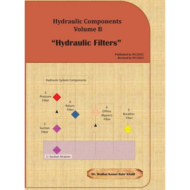 Hydraulic Components Volume B: Hydraulic Filters