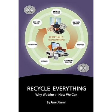 Recycle Everything: Why We Must, How We Can