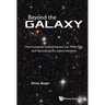 Beyond the Galaxy: How Humanity Looked Beyond Our Milky Way and Discovered the Entire Universe