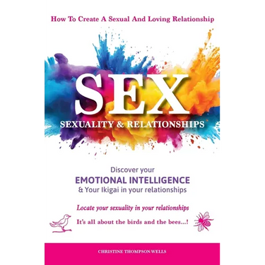 Sex, Sexuality & Relationships