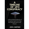 A Timeline of UFO Conspiracy: A Chronological Odyssey of Conspiracy and Cover-Ups from Roswell (1947) to the Present