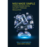 NIS2 Compliance Made Simple: Navigating the EU's New Cybersecurity Directive