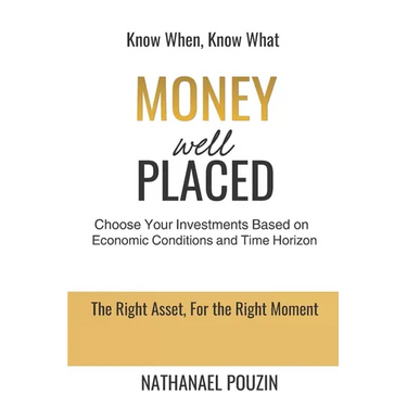 Money Well Placed: Choose Your Investments Based on Economic Conditions and Time Horizon