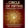 The Circle of Fifths