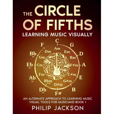 The Circle of Fifths