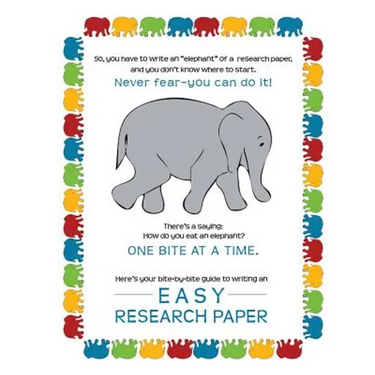 Easy Research Paper