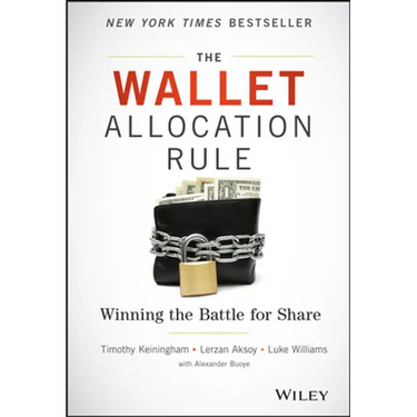 The Wallet Allocation Rule: Winning the Battle for Share