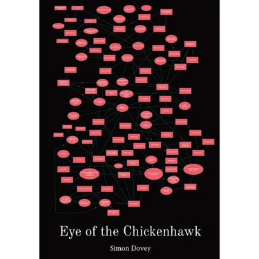 Eye of the Chickenhawk