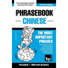 English-Chinese phrasebook and 3000-word topical vocabulary