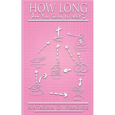 How Long Are You Going to Wait?