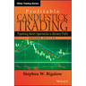 Profitable Candlestick Trading