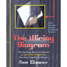 The Wiring Diagram: The One-Page Beacon for Britain by Sir John Hoskyns, Thatcher's Top Policy Advisor (Black and White Print Edition)