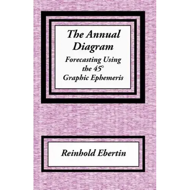 The Annual Diagram