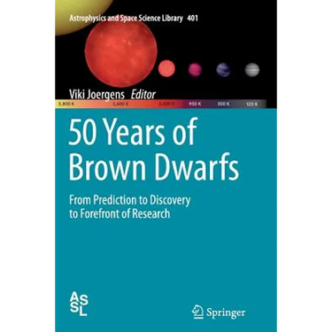50 Years of Brown Dwarfs: From Prediction to Discovery to Forefront of Research