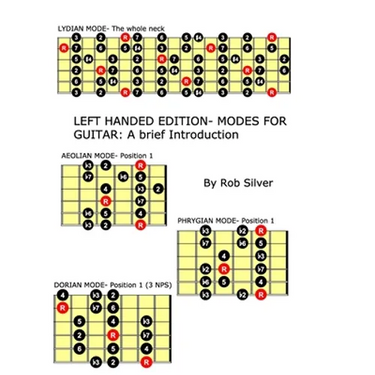 Left Handed Edition- Modes for Guitar: A brief introduction