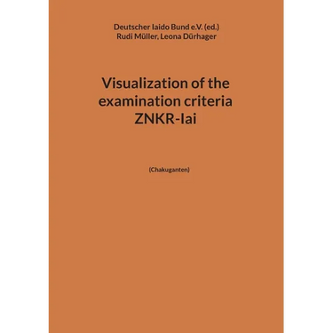 Visualization of the examination criteria ZNKR-Iai: (Chakuganten)