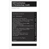 Self-Institution: Terminology Audit